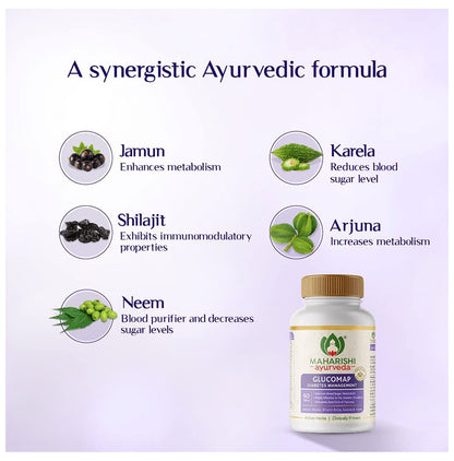 Maharishi Ayurveda Glucomap Tablet | For Blood Sugar Management