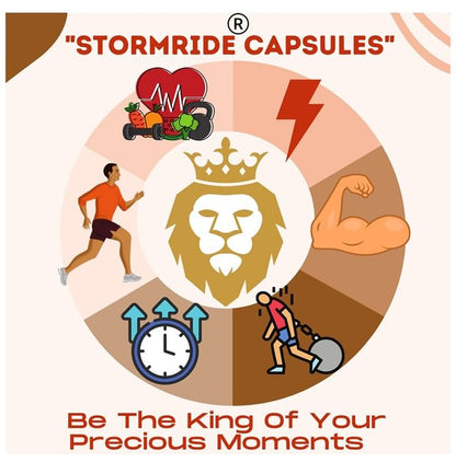 Alsence Stormride Capsule (30 Each)