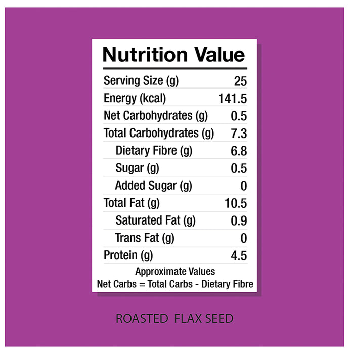 Lo! Foods Rosted Flax Seeds