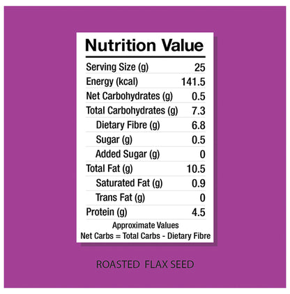 Lo! Foods Rosted Flax Seeds