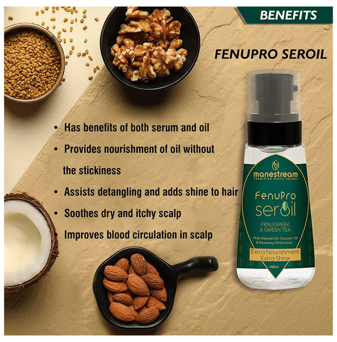 Manestream Fenu Pro Seroil Fenugreek & Green Tea