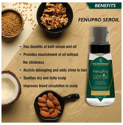 Manestream Fenu Pro Seroil Fenugreek & Green Tea