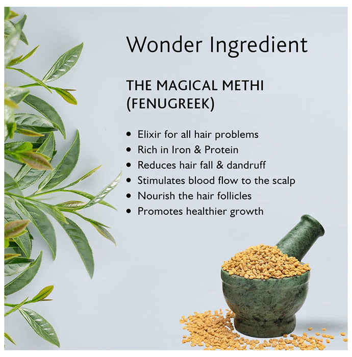 Manestream Fenu Pro Seroil Fenugreek & Green Tea