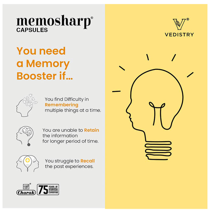 Memosharp Ayurvedic Capsule for Mind Wellness & Mind Health