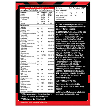 MuscleXP Zinc Complex Vitamins & Minerals Daily Vital Tablet (60 Each)
