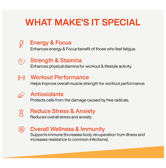 MyFitFuel Advance Men Daily Multivitamin Capsule