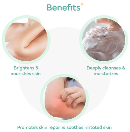 Mylo Care Vitamin-C Body Wash