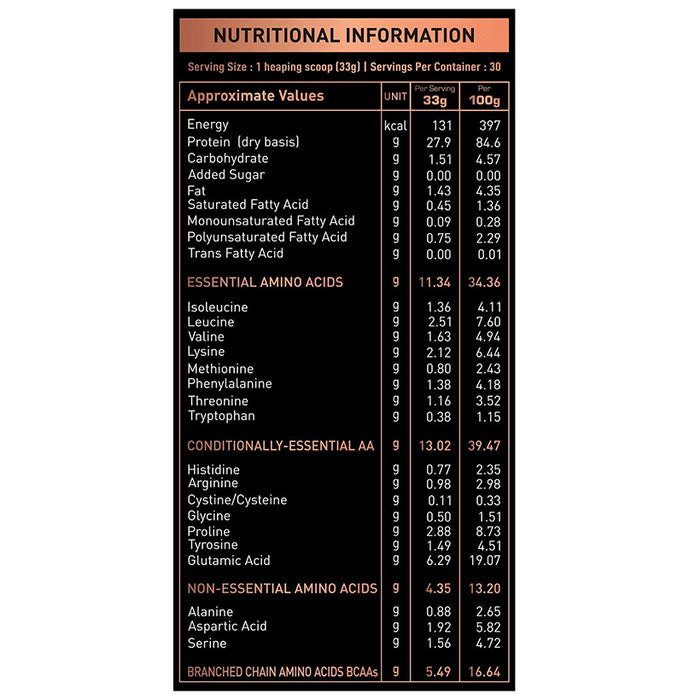 Nakpro Nutrition Calcium Caseinate Protein Powder Strawberry