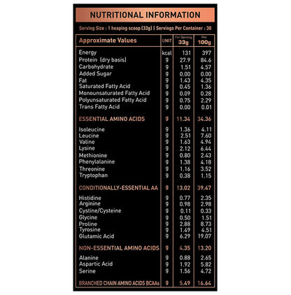 Nakpro Nutrition Calcium Caseinate Protein Powder Strawberry