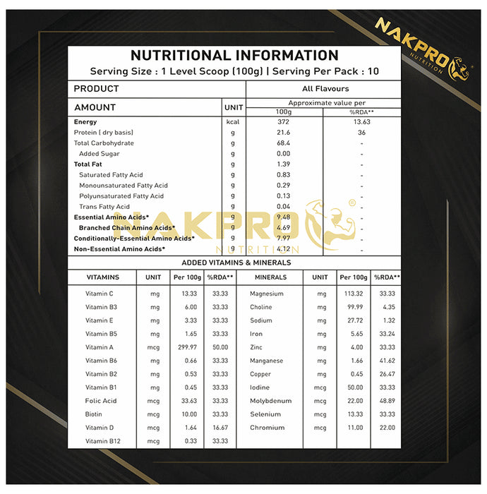 Nakpro Nutrition Gold Mass Gainer Powder Banana