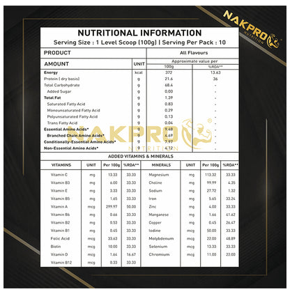 Nakpro Nutrition Gold Mass Gainer Powder Banana