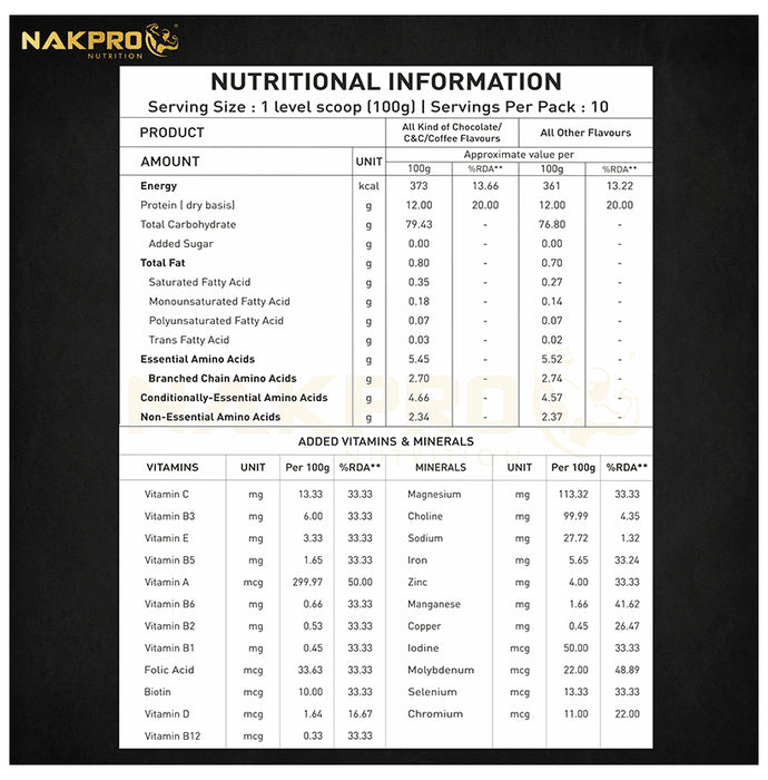 Nakpro Nutrition Gold Weight Gainer Powder Chocolate