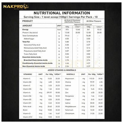 Nakpro Nutrition Gold Weight Gainer Powder Strawberry