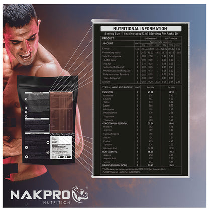 Nakpro Nutrition Whey Platinum Protein Isolate for Muscle Recovery | Flavour Strawberry