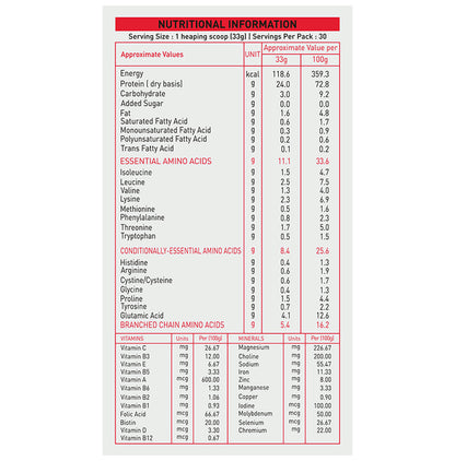 Nakpro Nutrition Whey Titanium Premium Whey Protein's Blend Mango