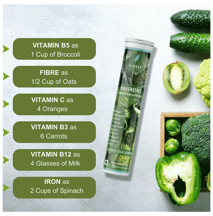 Nisbat Futurherbs Havgreen Effervescent Tablet