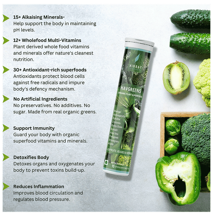 Nisbat Futurherbs Havgreen Effervescent Tablet