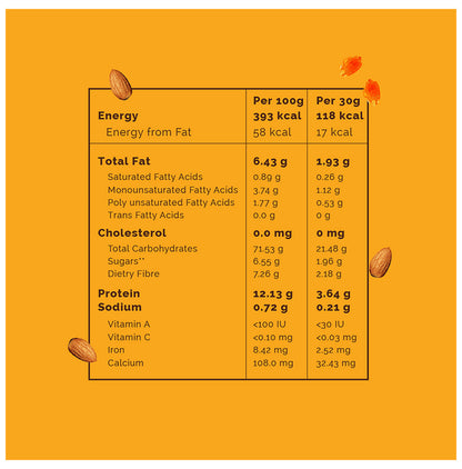 Nourish You Quinoa Muesli - Chocolate