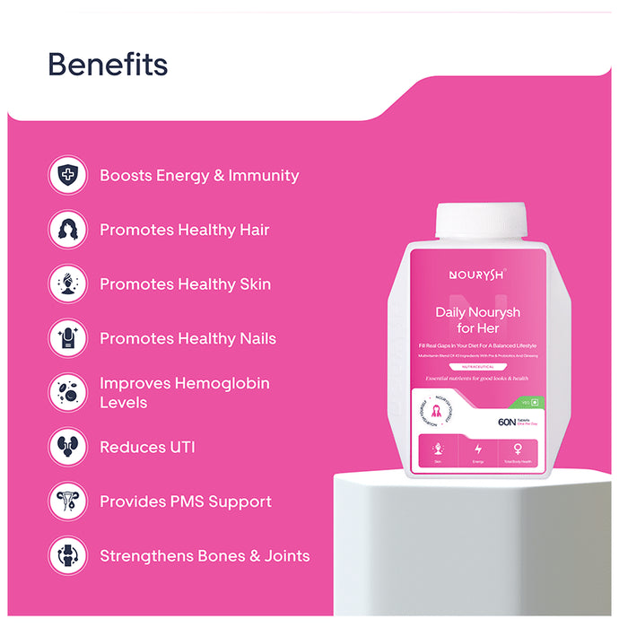 Nourysh Daily Nourysh Multivitamin for Her Tablet
