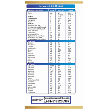 Novosure Infant Food Stage 3