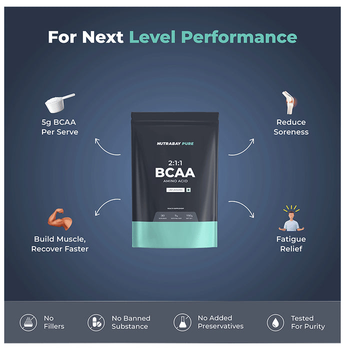 Nutrabay 2:1:1 BCAA Amino Acid Powder Unflavored