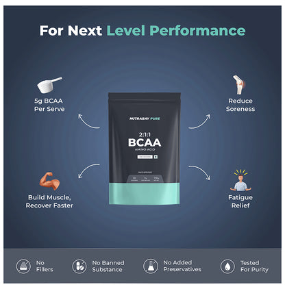 Nutrabay 2:1:1 BCAA Amino Acid Powder Unflavored