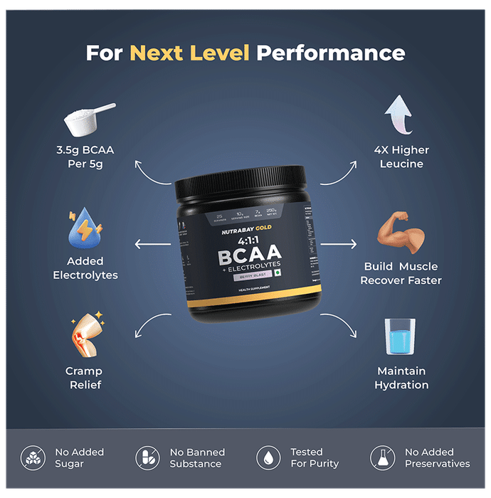 Nutrabay Gold BCAA 4:1:1 + Electrolytes Powder Berry Blast