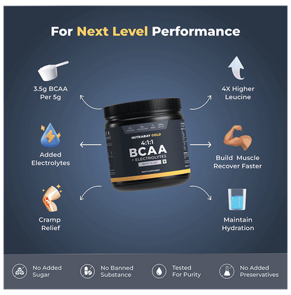 Nutrabay Gold BCAA 4:1:1 + Electrolytes Powder Berry Blast
