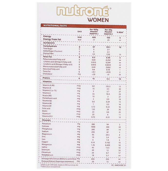 Nutrone Women 3 Protein Blend (Soy+Whey+SMP) Powder Chocolate with Shaker Free