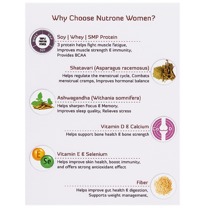 Nutrone Women 3 Protein Blend (Soy+Whey+SMP) Powder Chocolate with Shaker Free
