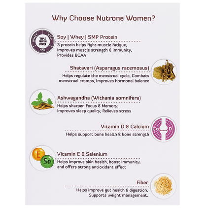 Nutrone Women 3 Protein Blend (Soy+Whey+SMP) Powder Chocolate with Shaker Free