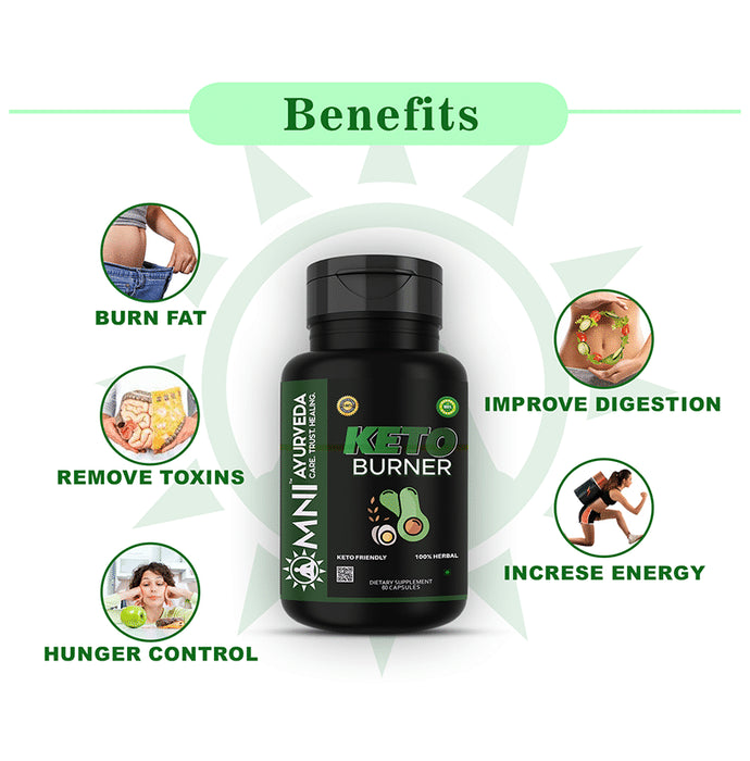 Omni Ayurveda Combo Pack of Keto Burner & Garcinia Combogia Capsule (60 Each)