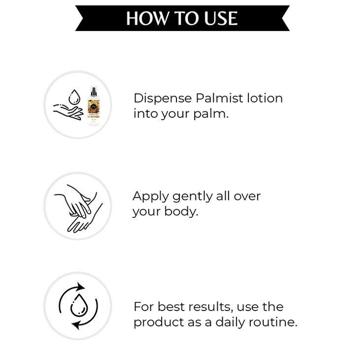 Palmist Body Milk British Rose