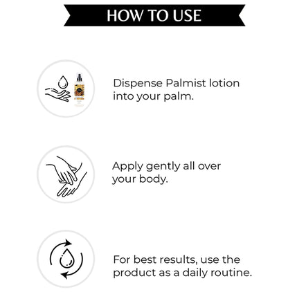 Palmist Body Milk British Rose