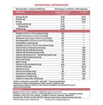 InStrength Women's Multivitamin for Metabolism, Digestion, Bones & Muscles | Capsule