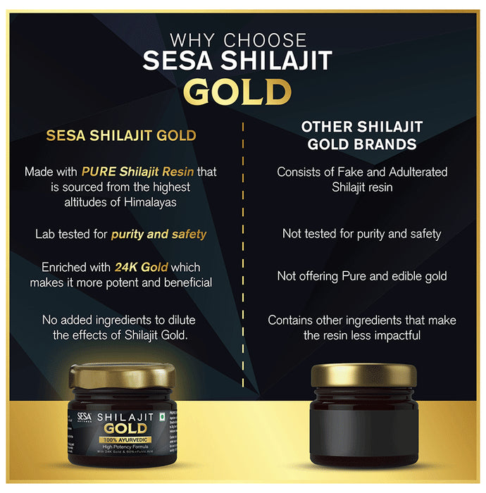 Sesa Shilajit Gold Resin