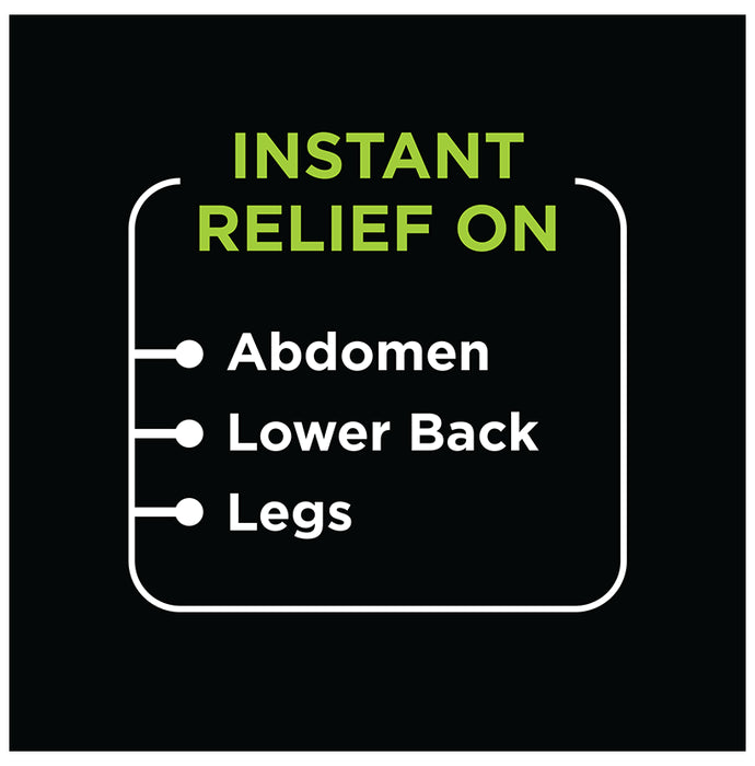 Pee Safe Feminine Cramp Relief Roll On (10ml Each)