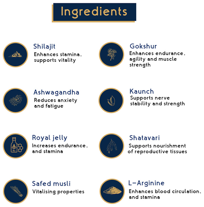 Imbue Firefly Shilajit Strength Booster Tablet | For Vitality, Endurance & Libido