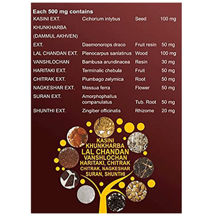 R P Healthcare Arshveda Capsule