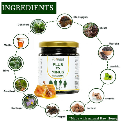 Riddhish Herbals Plus To Minus Avaleha