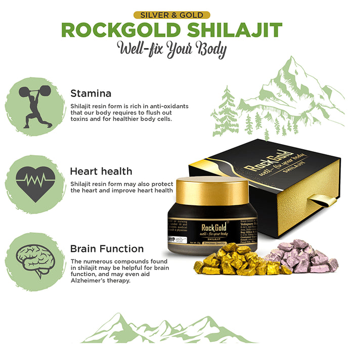 Rock Gold Shilajit Natural Source of Fulvic Acid and Trace Minerals