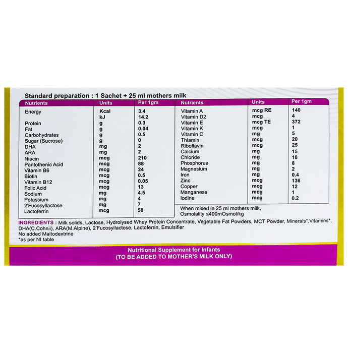 NiQu HMoF Human Milk Fortifier 1gm Sachet (20 Each)