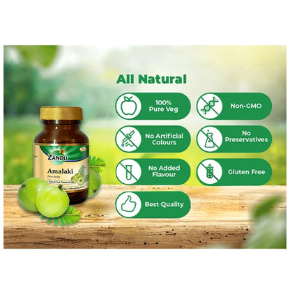 Zandu Amalaki Capsule