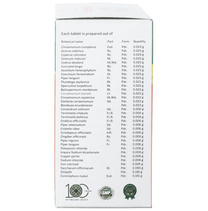 Sitaram Ayurveda Chandraprabha Gulika Tablet