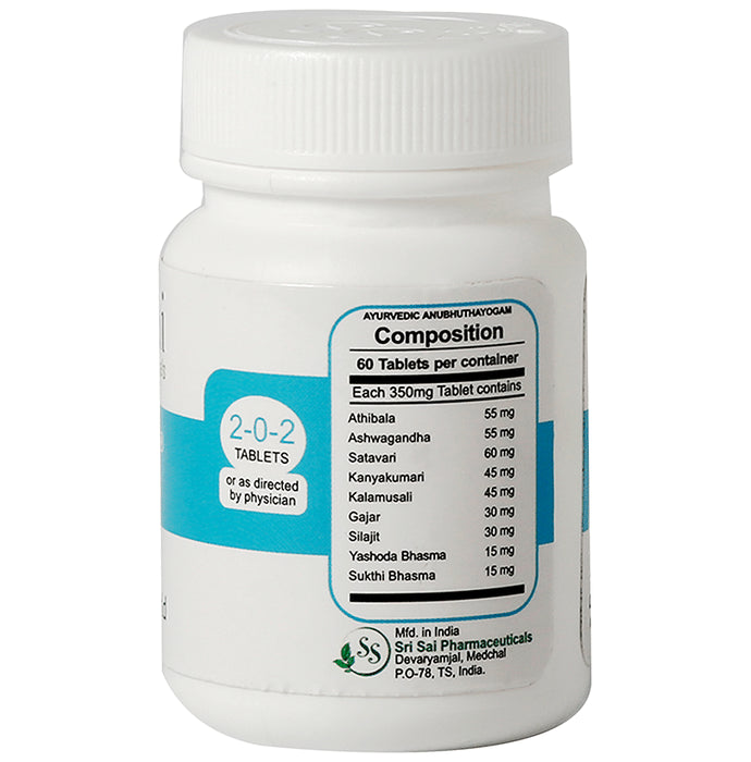 Sri Sai Pharmaceuticals Genex M Tablet