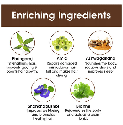 TAC The Ayurveda Co. BhringaBali Hair Growth Veg Capsule