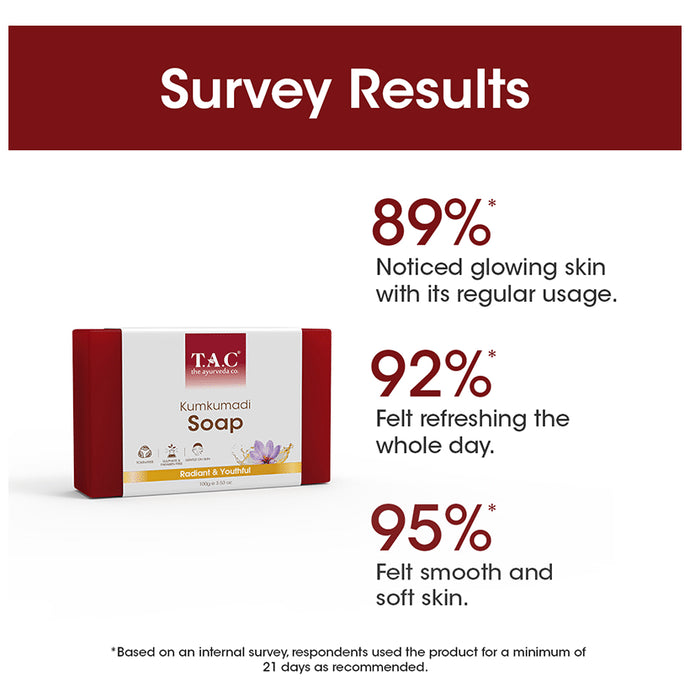 TAC The Ayurveda Co. Kumkumadi Soap (100gm Each)