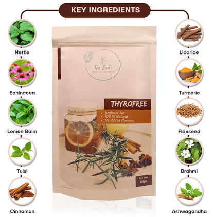 Tea Buti ThyroFree