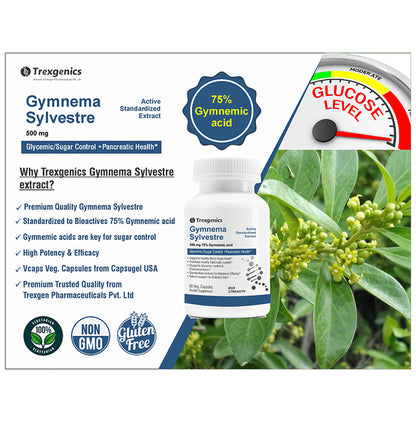 Trexgenics Gymnema Sylvestre Veg Capsule