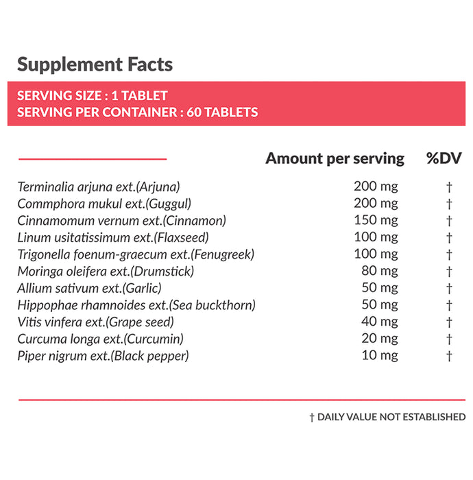 Satvam Advanced Heart Care Tablet